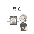 死亡