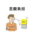 差額負担